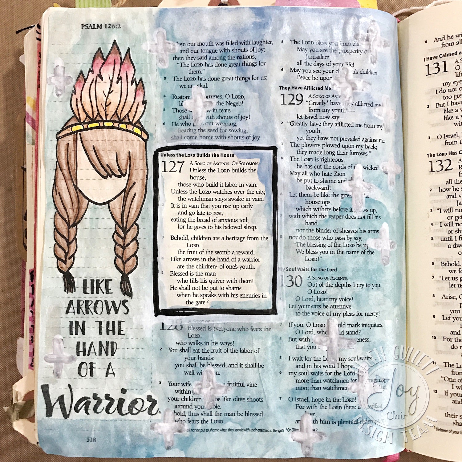  Clear Stamps - Prayer Warrior | Bible Journaling Clear Stamps - Joy Clair - 2